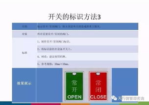 工廠企業(yè)生產(chǎn)車間安全標(biāo)識標(biāo)準(zhǔn)詳解 構(gòu)建全方位安全防線