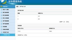 基于SSM架構(gòu)的苗木企業(yè)綜合管理平臺設(shè)計與實(shí)現(xiàn)